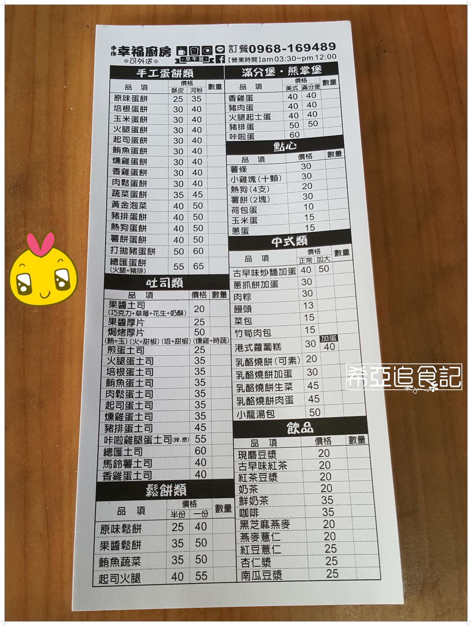 早餐 推薦 幸福廚房早午餐