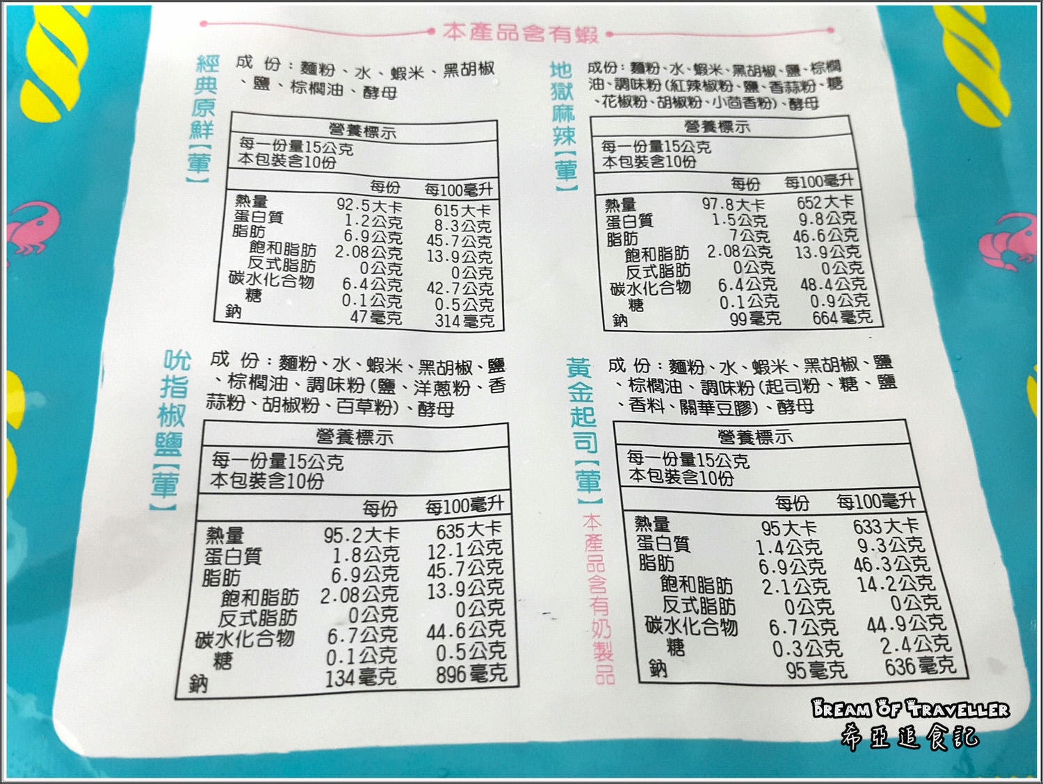 【琉球美食】小琉球合家 の 手工麻花捲 + 鮮蝦麻花捲 – 香脆好吃 ➽ 手工製作 小琉球最佳伴手禮 – 全素 & 葷食