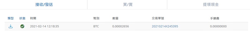 【網賺分享】BTC Faucet の BTC水龍頭 ➽ 操作簡單，一個人也可以慢慢累積到出金 (內含出金記錄) – 2021/02/14 更新