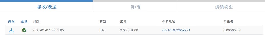 【網賺分享】CryptoTab の 比特幣挖礦 ➽ 比特幣免費拿，只需要開著瀏灠器就好。(內含出金記錄)-2021/11/27更新