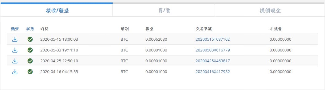【網賺分享】CryptoTab の 比特幣挖礦 ➽ 比特幣免費拿，只需要開著瀏灠器就好。(內含出金記錄)-2021/11/27更新