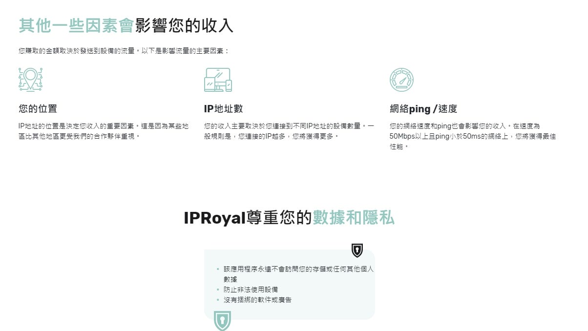 iproyal